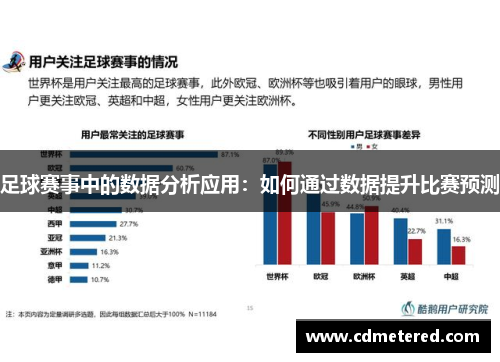 足球赛事中的数据分析应用：如何通过数据提升比赛预测